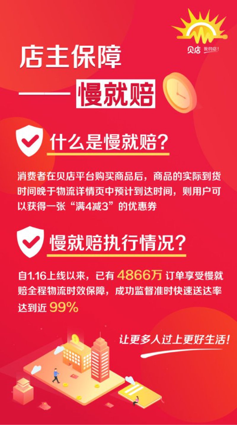 一站式选购平台对比评测:打造您的购物指南